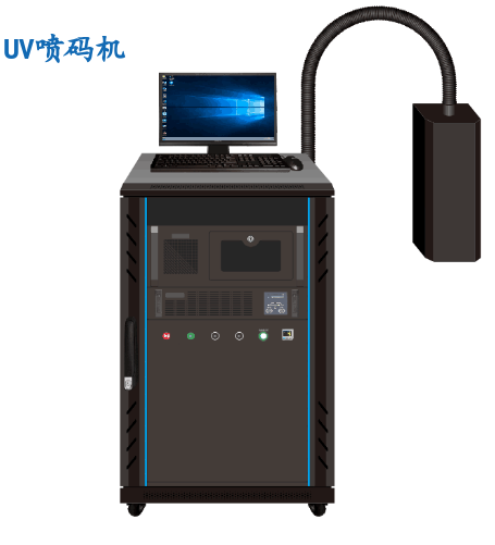UV喷码机-512 